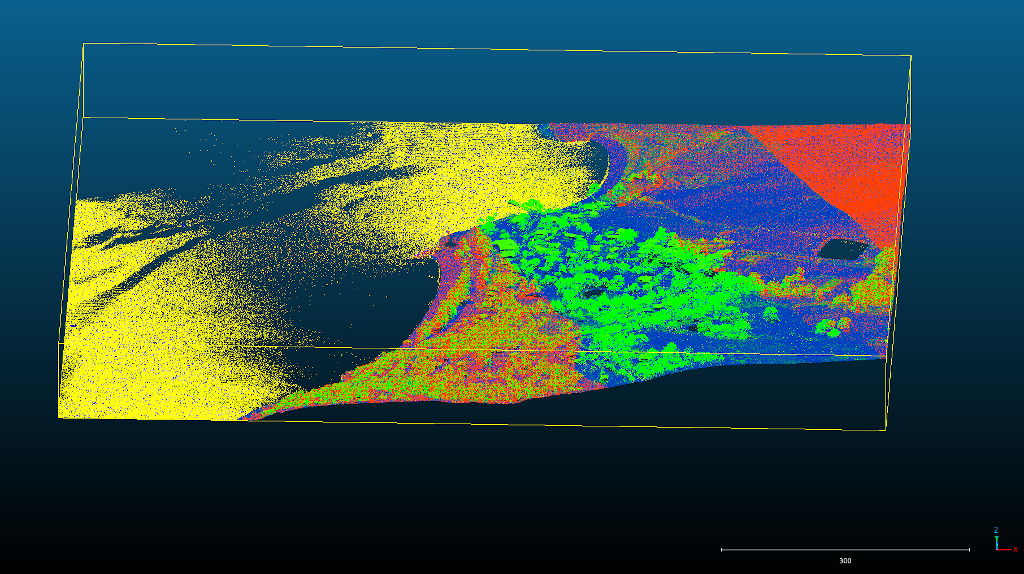 Point Cloud processing