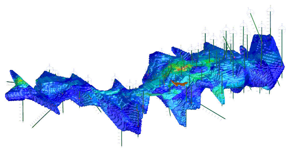 mineral resource block model